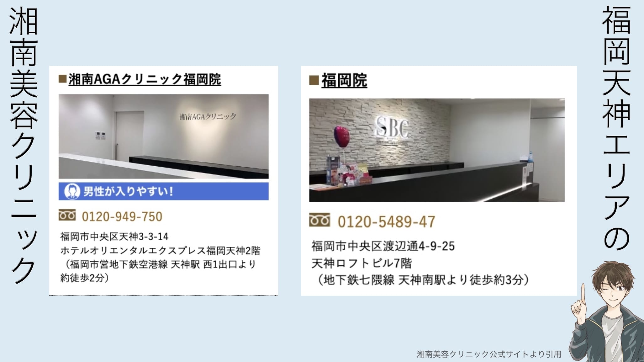 福岡天神エリアの湘南美容クリニックは2つ