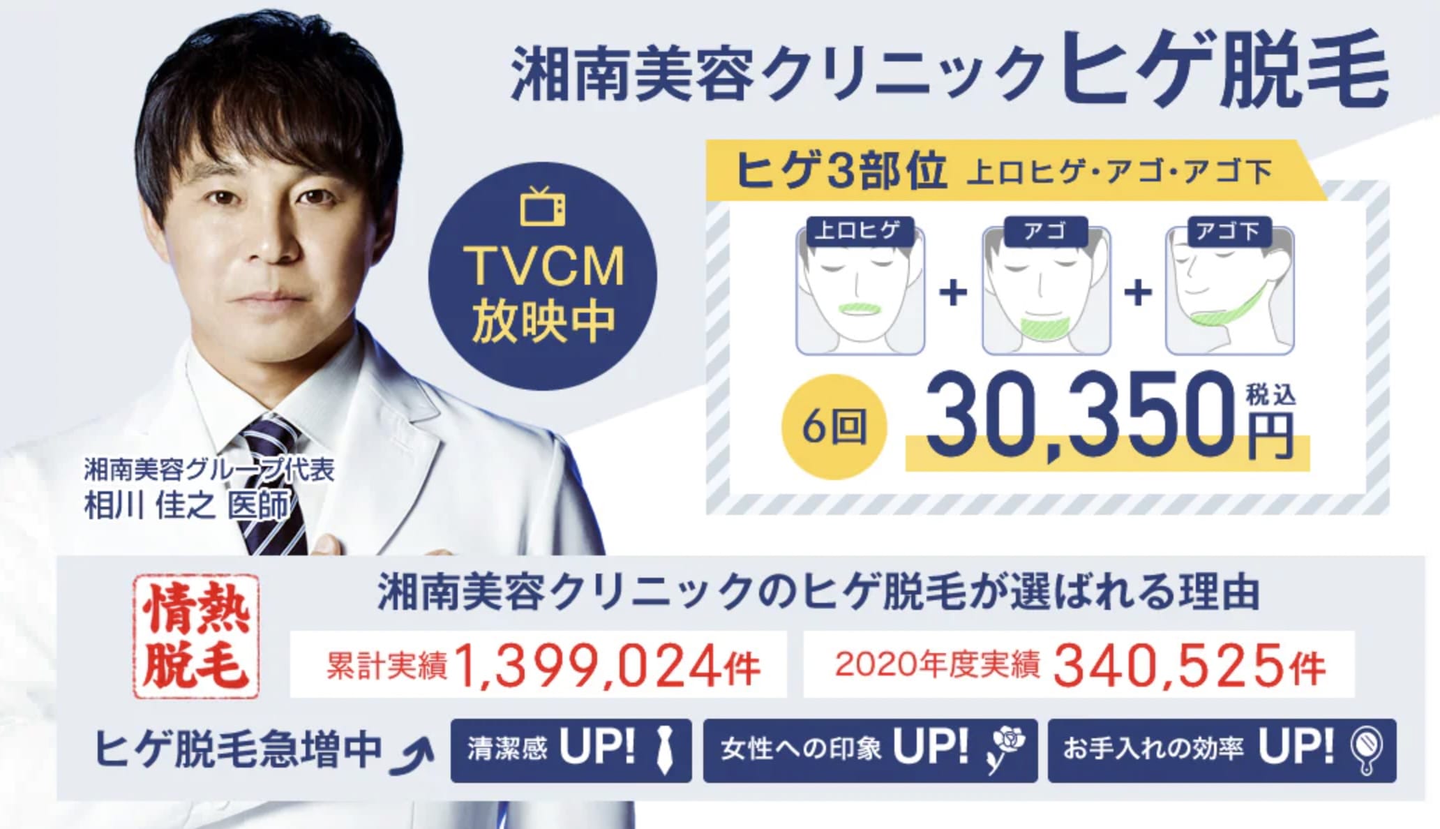 湘南美容クリニックの公式ホームページの様子