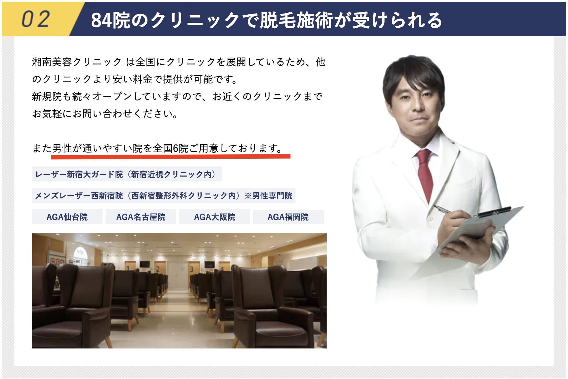 湘南美容クリニックの男性向けヒゲ脱毛の案内