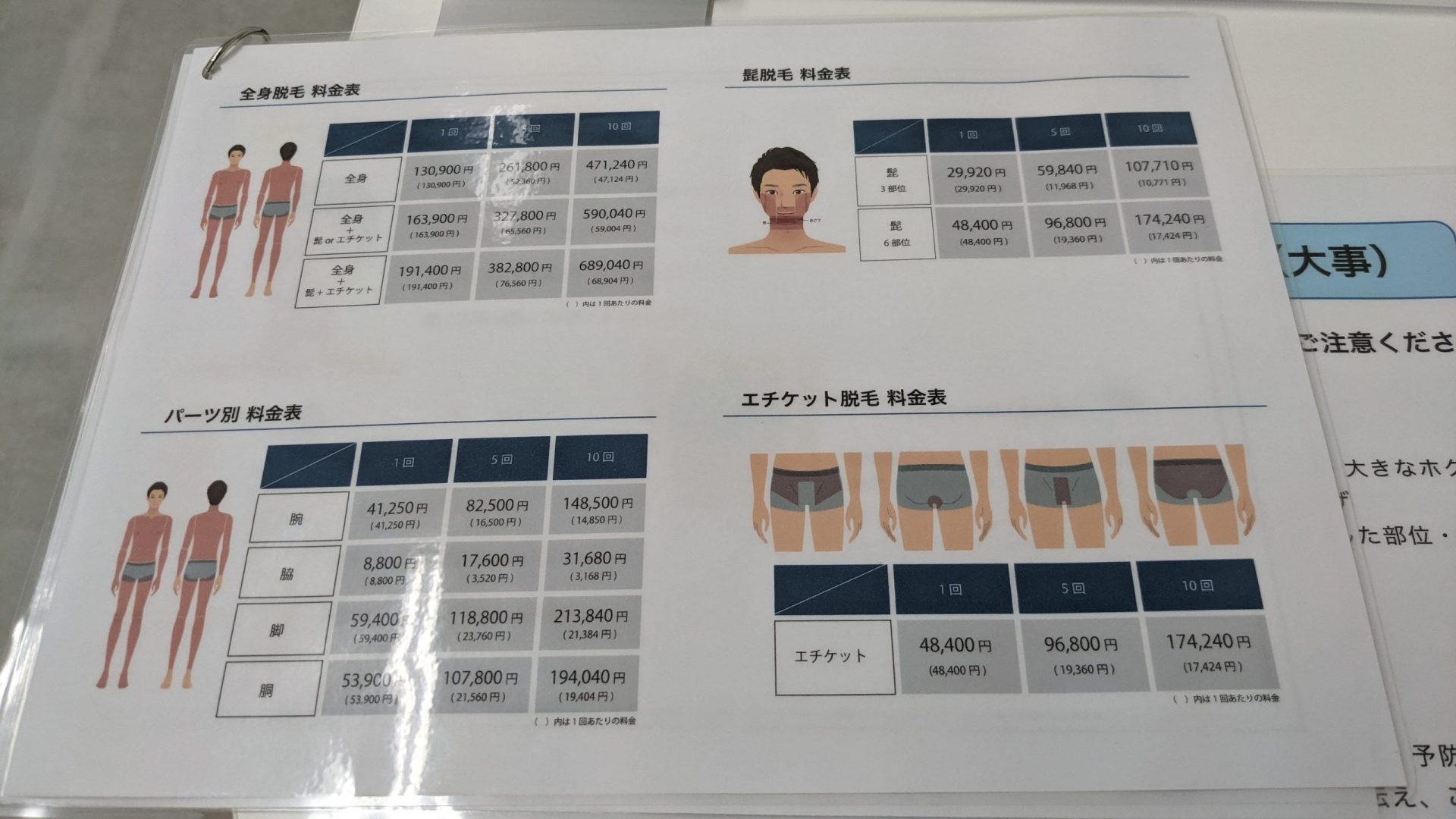 各パーツの料金表1