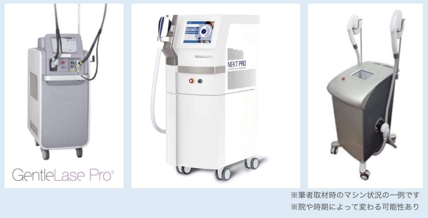 湘南美容クリニックで主に使われる3つのマシン1