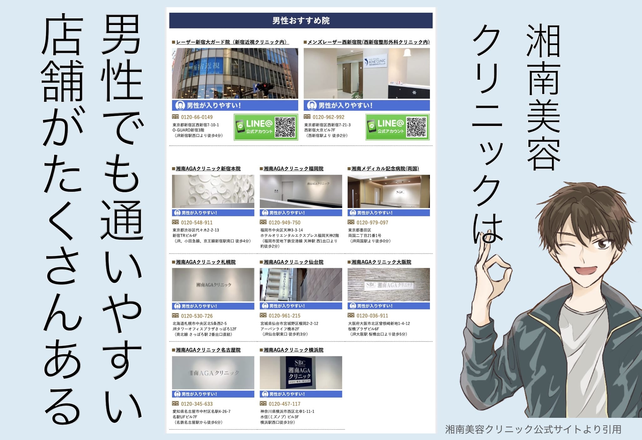 湘南美容クリニックの男性が通いやすい店舗一覧