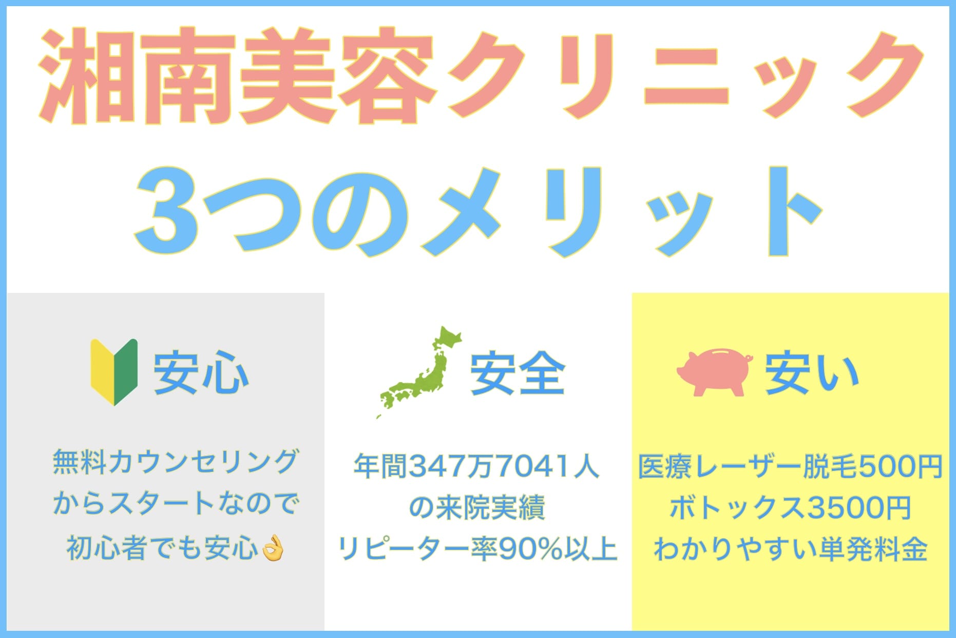 湘南3メリット枠あり
