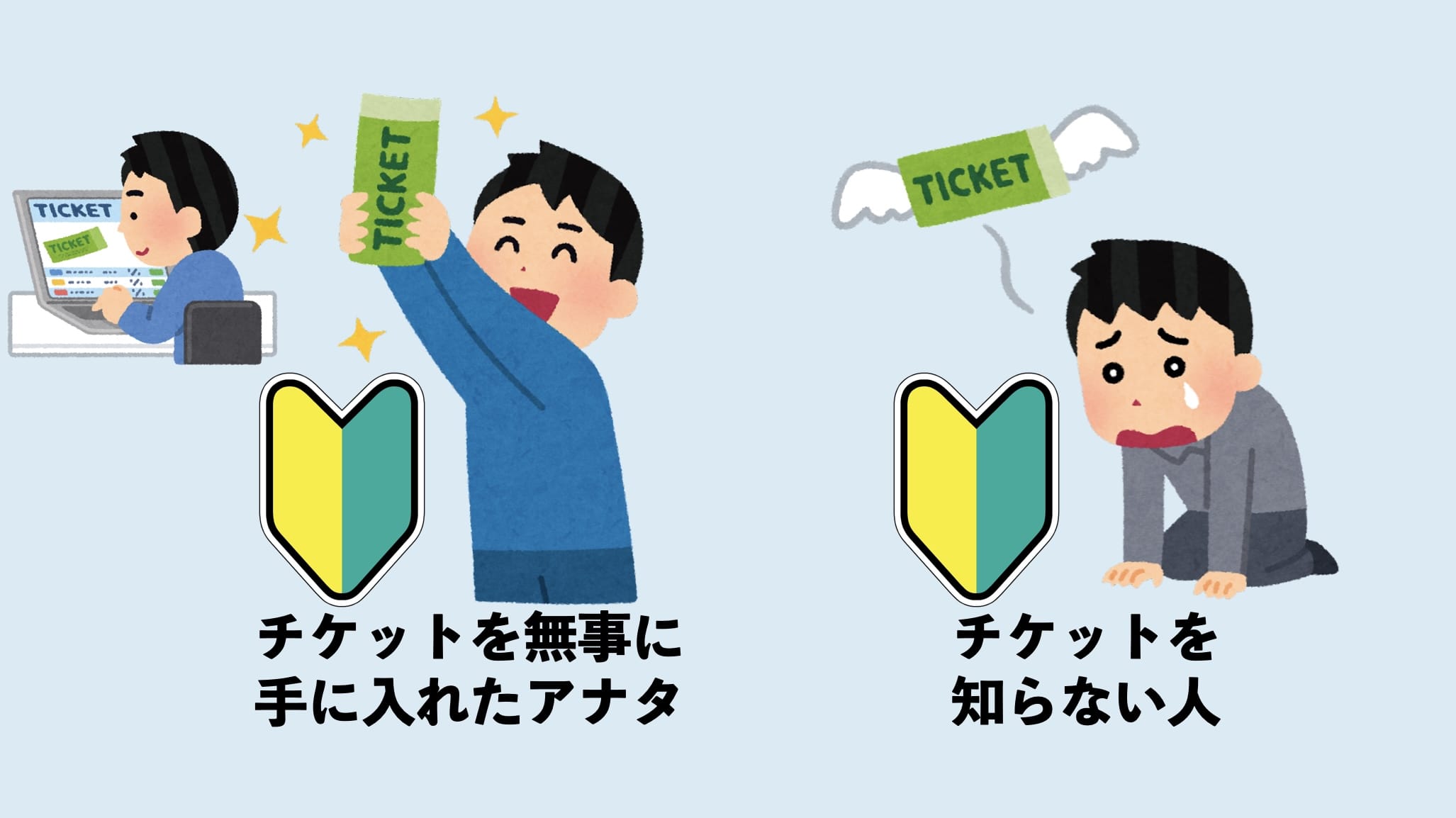 湘南美容クリニックの初回来院でも使えるクーポンを知ってる人と知らない人2