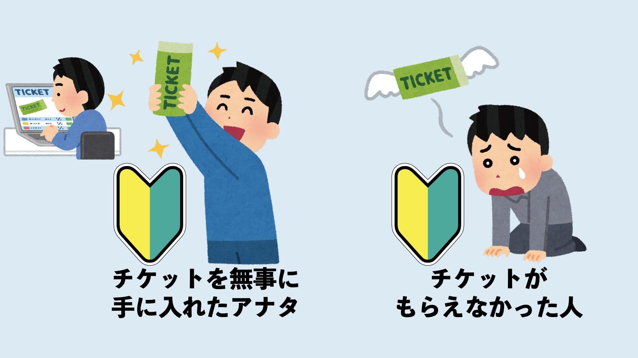 湘南美容クリニックの初回来院でも使えるクーポンを知ってる人と知らない人3