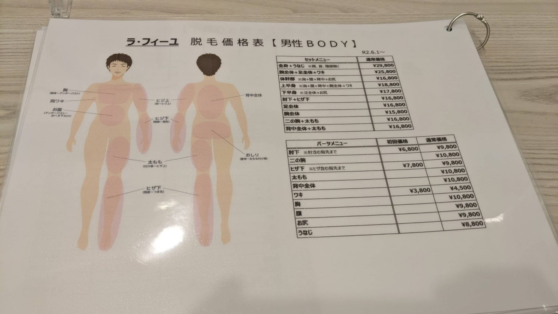 料金表1 全身脱毛コース