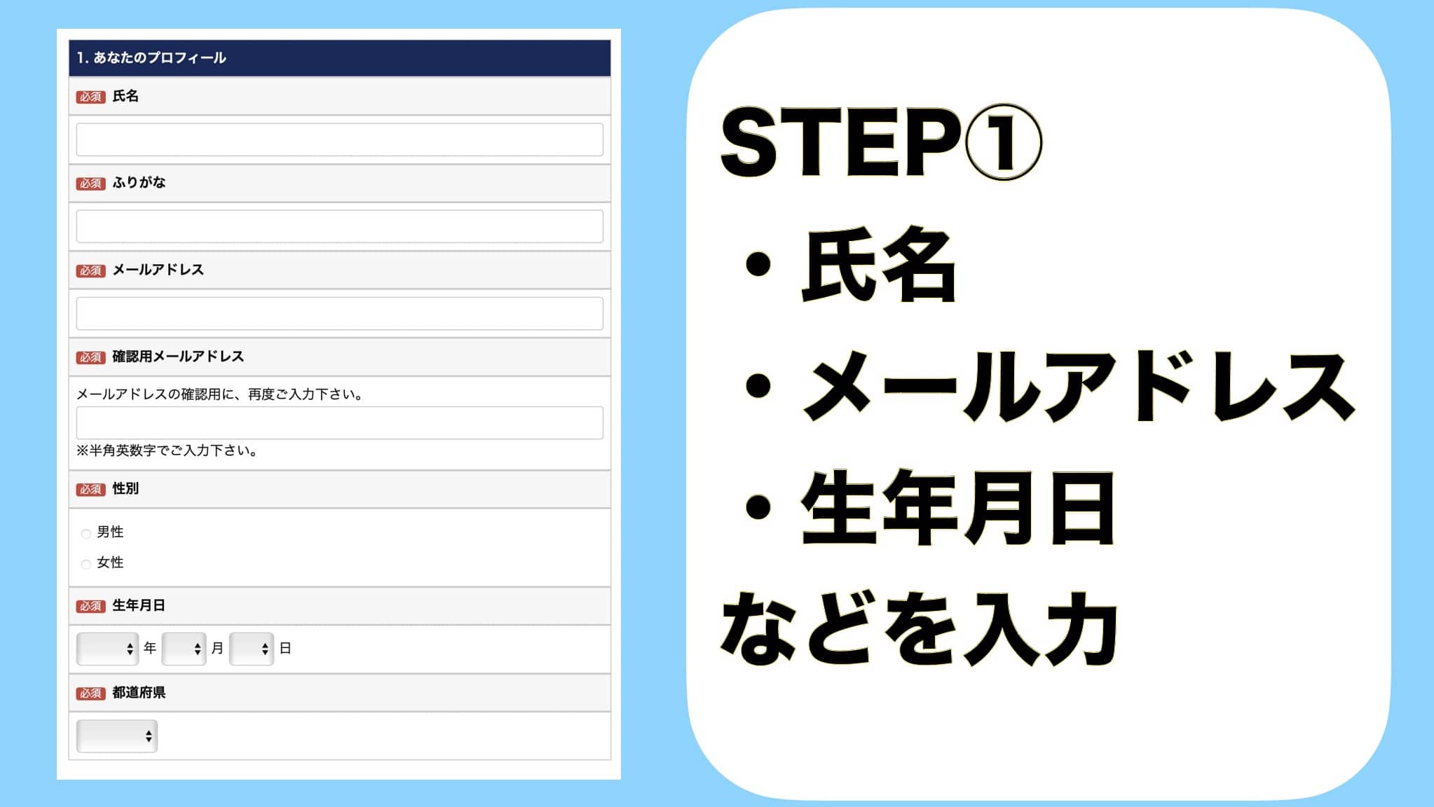 STEP① ・氏名 ・メールアドレス ・生年月日 などを入力