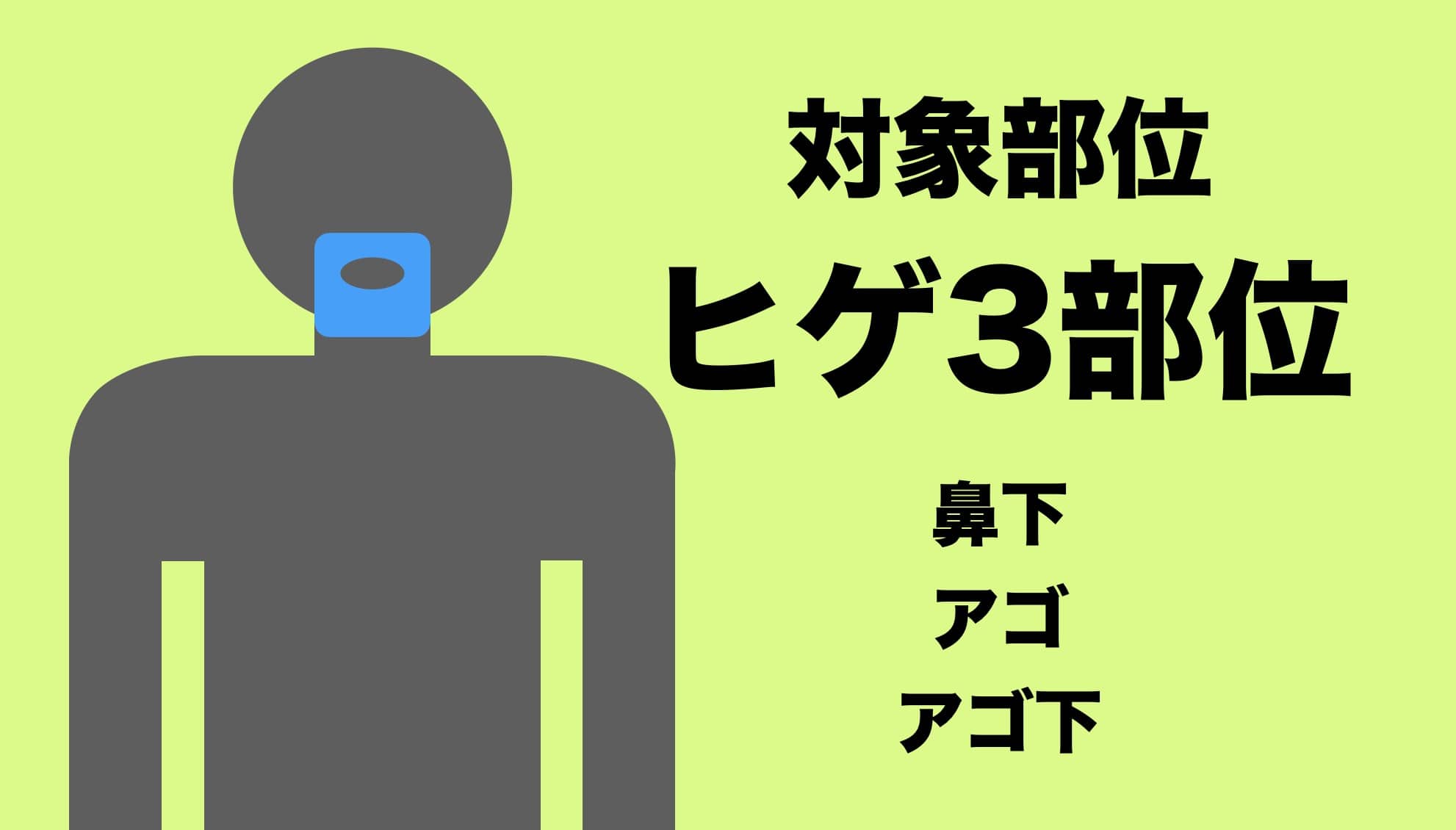 大手クリニック料金まとめヒゲ脱毛の対象部位画像