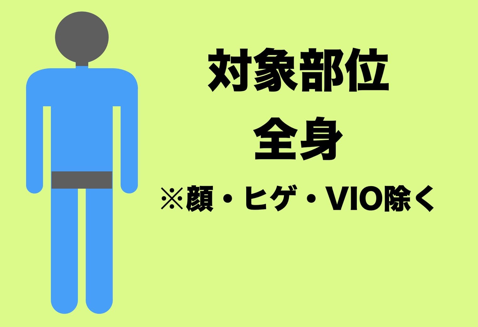 大手クリニック料金まとめ全身脱毛の対象部位