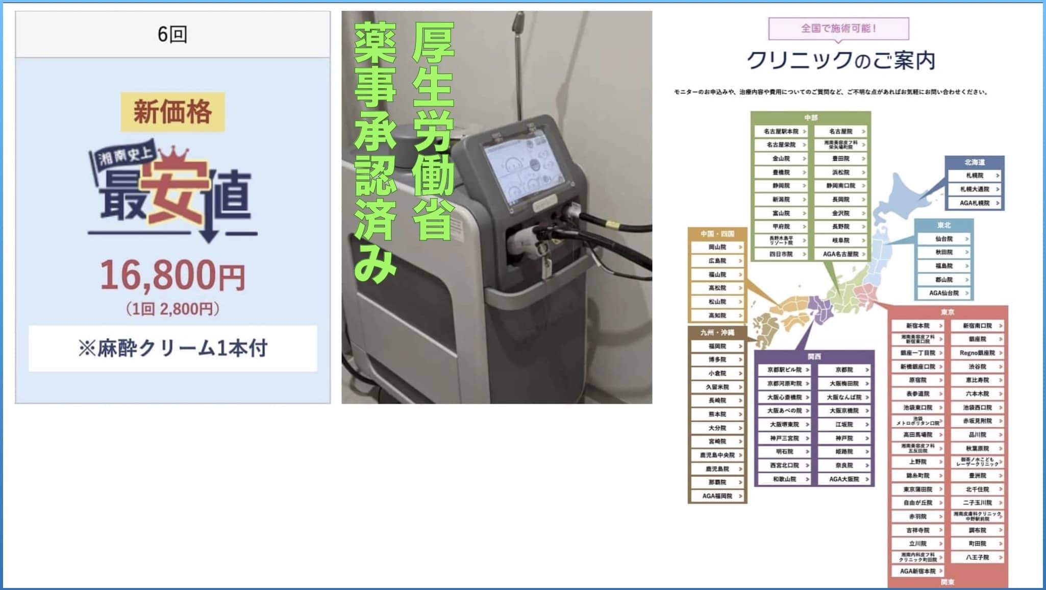 湘南美容クリニックの3つのメリット