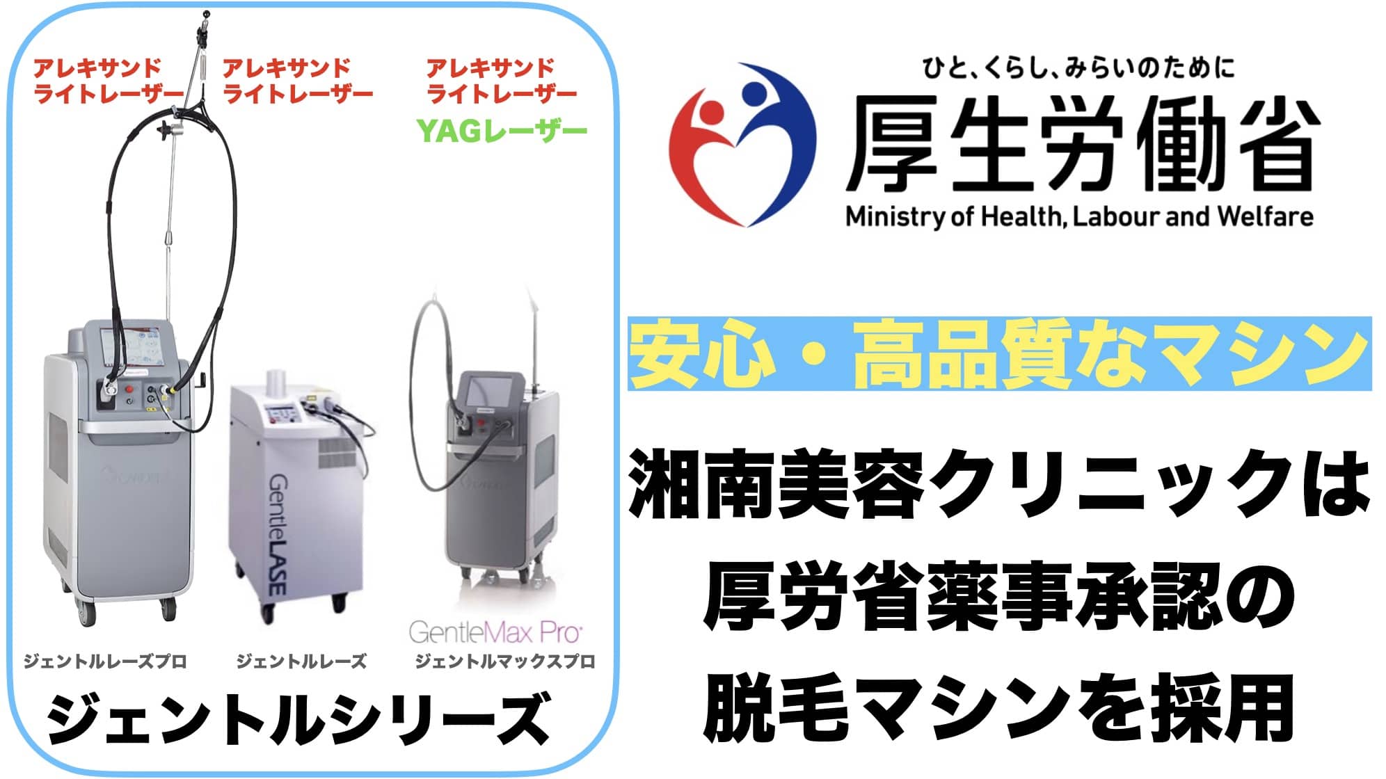 湘南美容クリニックは厚労省薬事承認の脱毛マシンを採用1